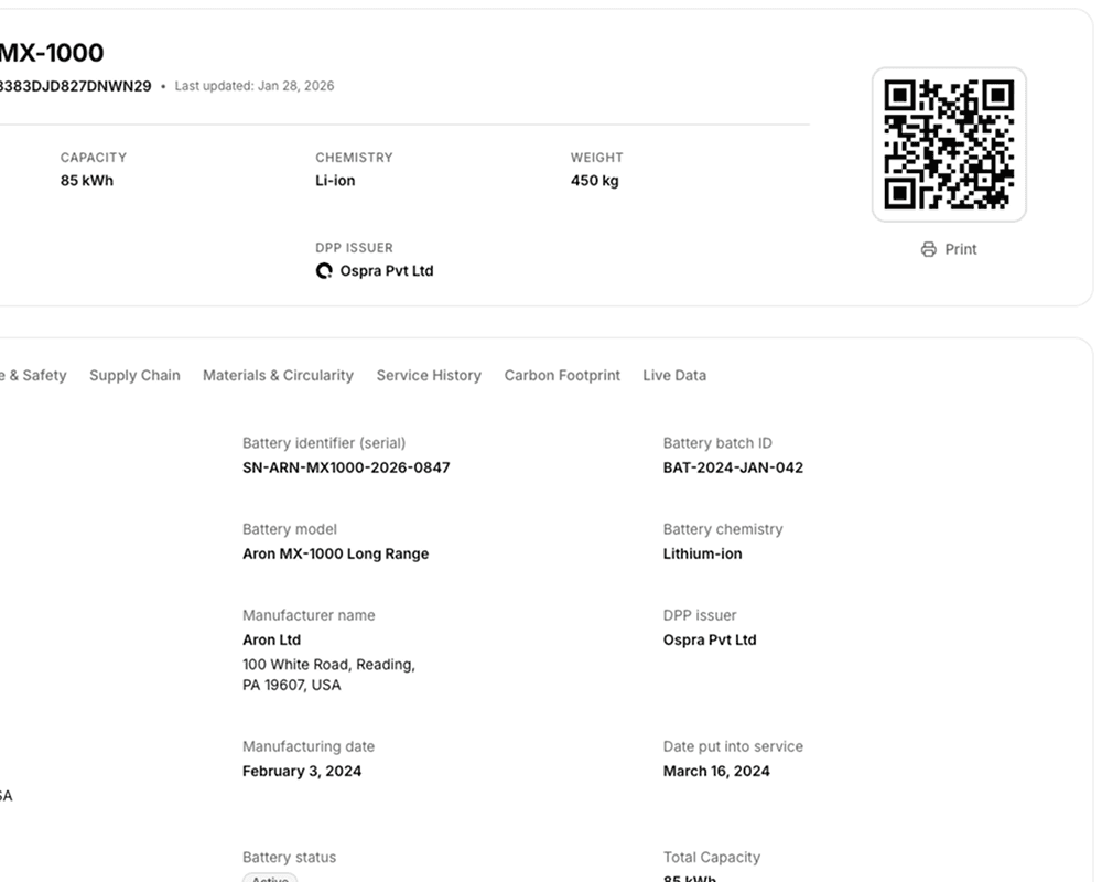 QR Code
